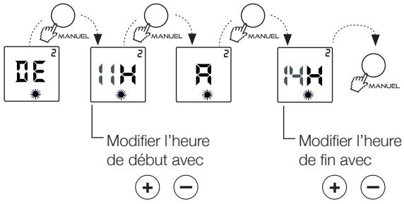 NOIROT WALTER VERTICAL - - Personalisation des programmes P4/P5/P6» - 5