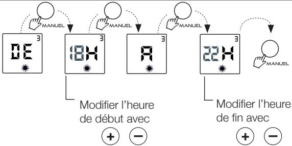 NOIROT WALTER VERTICAL - - Personalisation des programmes P4/P5/P6» - 7
