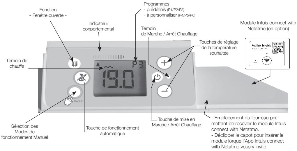 NOIROT WALTER VERTICAL - COMMENT UTILISER VOTRE APPAREIL - 1
