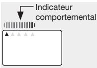 NOIROT WALTER VERTICAL - - L'indicateur comportemental : - 2