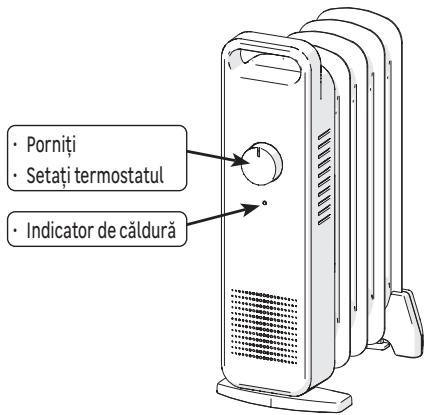 EQUATION MINI OIL - UTILIZARE - 2