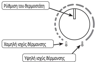 EQUATION MINI OIL - XPHsH - 1