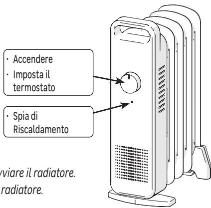 EQUATION MINI OIL - Impostazione del termostato : - 3