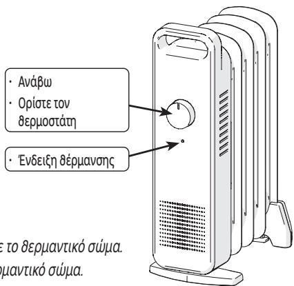 EQUATION MINI OIL - XPHsH - 2
