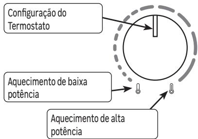 EQUATION MINI OIL - UTILIZACAO - 1