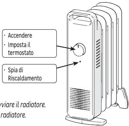 EQUATION MINI OIL PROG 500 W - USO - 6