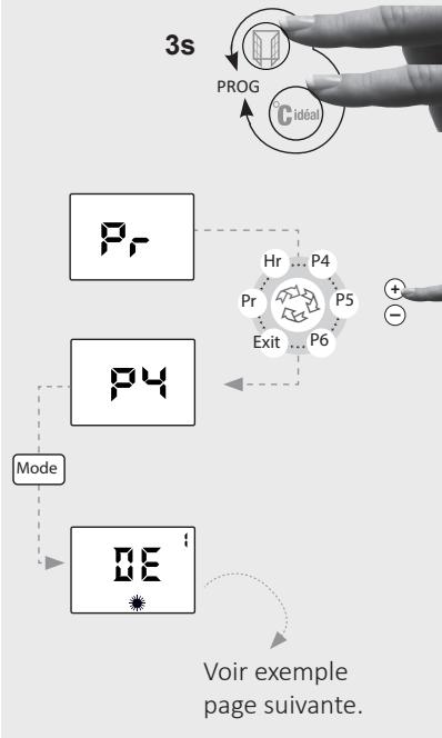 NOIROT OPTIFLO - MODE DE FONCTIONNEMENT « PROGRAMMATION A LA CARTE » P4/P5/P6 : - 1