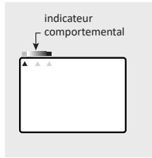 NOIROT OPTIFLO - - L'indicateur comportemental : - 1