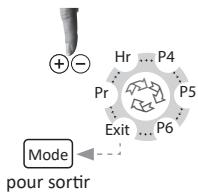 NOIROT OPTIFLO - COMMENT ÉTABLIR LE PROGRAMME A LA CARTE ? EXEMPLPE - P4 - 1