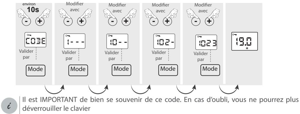 NOIROT OPTIFLO - - Pour verrouiller - 1