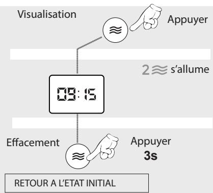 NOIROT FLOBAIN II NOIROT - - Le témoin de chauffe : - 5