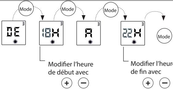NOIROT FLOBAIN II NOIROT - - Personnalisation des programmes P4/P5/P6» - 6