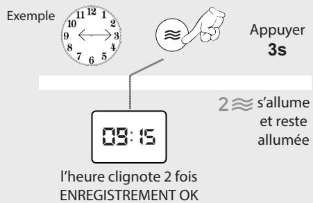 NOIROT FLOBAIN II NOIROT - - Le témoin de chauffe : - 3