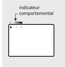 NOIROT FLOBAIN II NOIROT - - L'indicateur comportemental : - 1