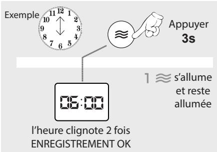 NOIROT FLOBAIN II NOIROT - - Le témoin de chauffe : - 2