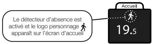 NOIROT EVOLUTION - Le Détecteur d'absence - 1