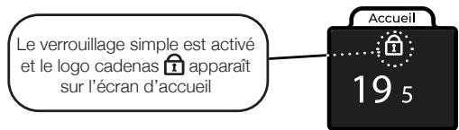 NOIROT EVOLUTION - oLe Verrouillage simple : - 1