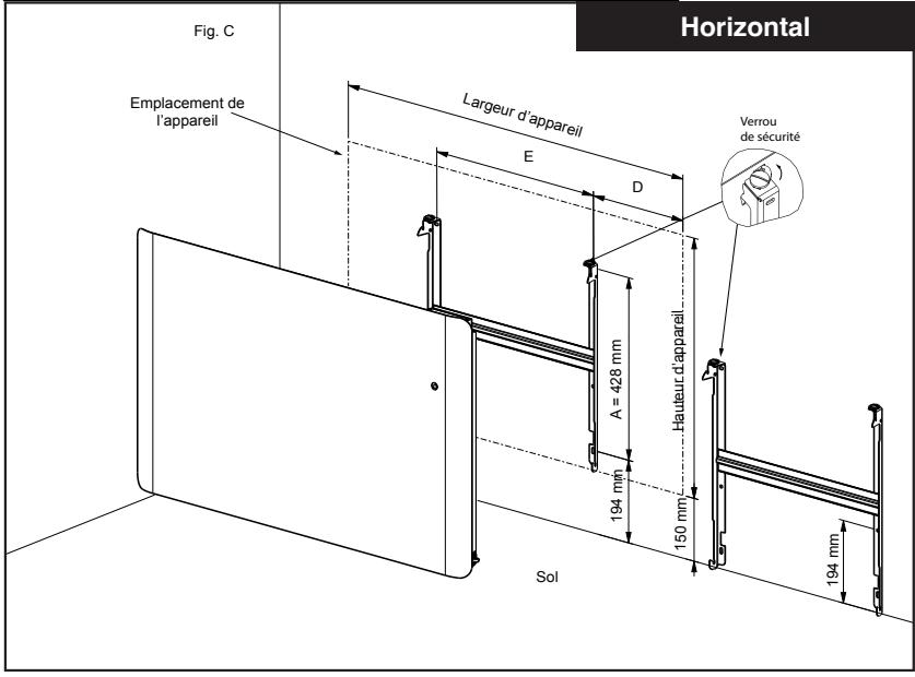 NOIROT EVOLUTION - Installation des appareils - 2
