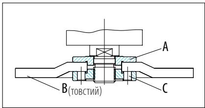 DEXTER DP6 - 2100AG2-230.5001 - MOnTaX KpyrI/BuCKiB - 1