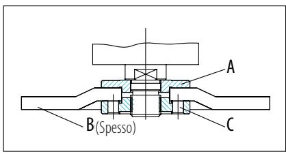 DEXTER DP6 - 2100AG2-230.5001 - Montaggio delle mole/dei dischi - 1