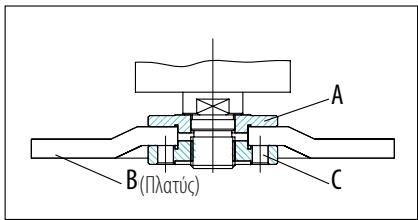 DEXTER DP6 - 2100AG2-230.5001 - Tpoxiaqk EENEXepyaia Empaeviac - 1