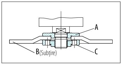 DEXTER DP6 - 2100AG2-230.5001 - Montarea rotilor/discurilor - 2