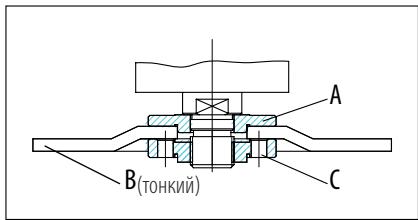 DEXTER DP6 - 2100AG2-230.5001 - MOnTaX KpyrI/BuCKiB - 2