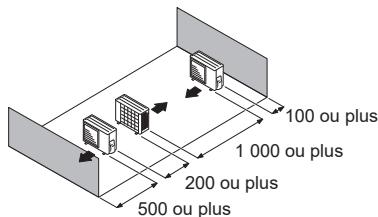 SAUTER BATURA - rangees (Unité : mm) - 1