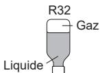 SAUTER BATURA - Méthode de replissage des autres cylindres - 1