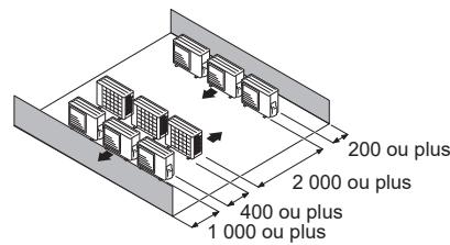 SAUTER BATURA - rangees (Unité : mm) - 2