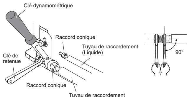 SAUTER BATURA - ATTENTION - 3