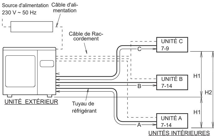SAUTER BATURA - ATTENTION - 2