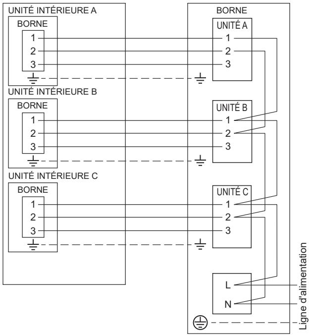 SAUTER BATURA - Diagrammes de raccordement - 1
