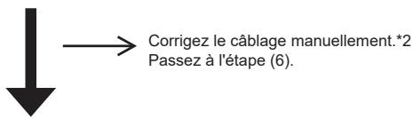 SAUTER BATURA - [Comment enregistrer le contenu] - 2