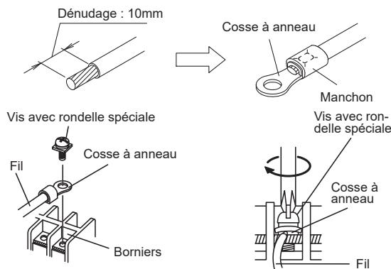 SAUTER BATURA - Précautions pour le raccordement du cable - 1