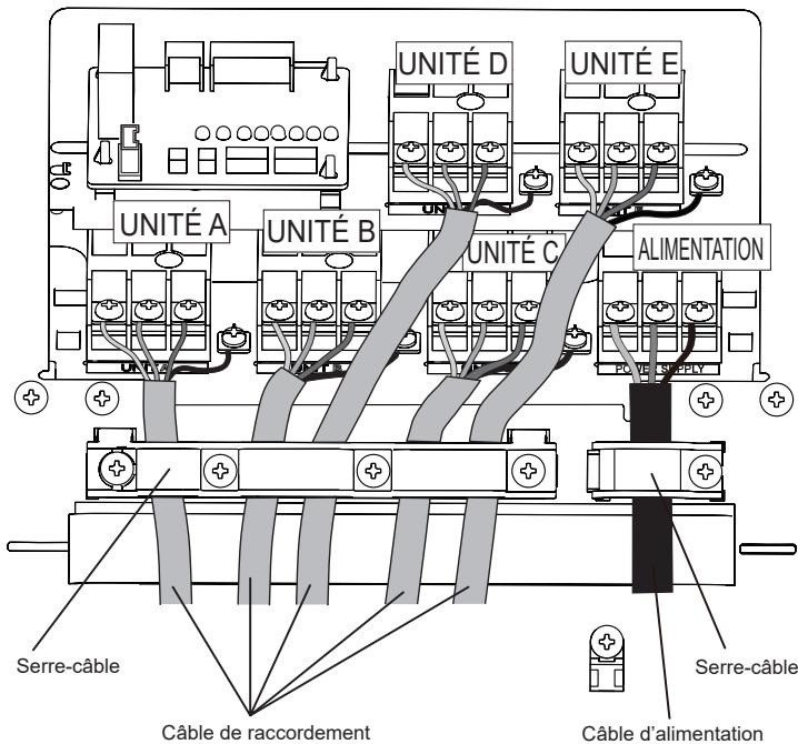 SAUTER BATURA - Unité extérieur - 2