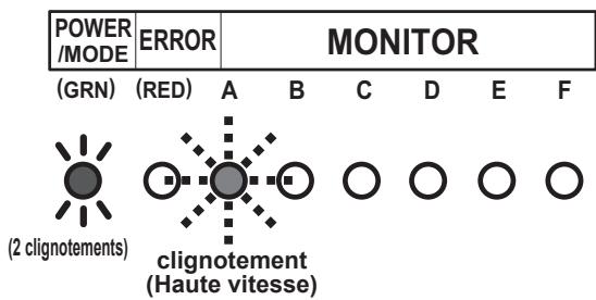 SAUTER BATURA - Affichage des échecs d'évaluation du cycle de contrôle - 1