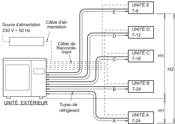 SAUTER BATURA - ATTENTION - 2