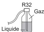 SAUTER BATURA - Méthode de replissage pour cylindre avec siphon - 1
