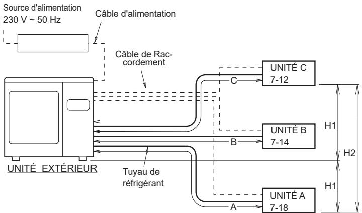 SAUTER BATURA - ATTENTION - 2