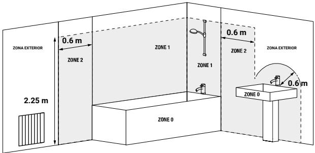 ROINTE BELIZE II - INSTALLATION - 2