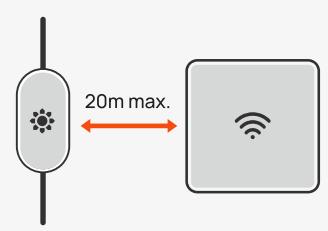 BEEM KIT DE DéMARRAGE 460W - Halte-là Beemer! - 1