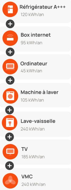 BEEM 460W - Psssst! Notre installation solaire s'agrandit? - 3