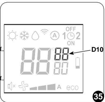 OLIMPIA SPLENDID UNICO - - Póthuση poλoγioú kai timer - 1