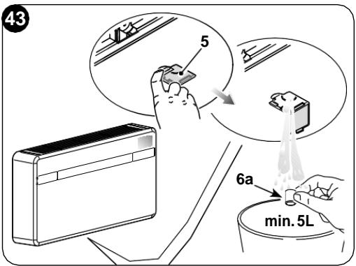 OLIMPIA SPLENDID UNICO - -Uttömming av kondensvatten vid nödläge - 3