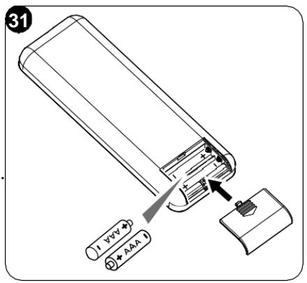 OLIMPIA SPLENDID UNICO - - Sostituzione delle batterie - 1