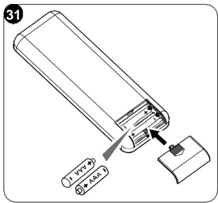 OLIMPIA SPLENDID UNICO - - Byte av batterierna - 1