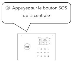 LIFEBOX PACK ALARME ÉVOLUTION PLUS LIFEBOX - SOS - 2