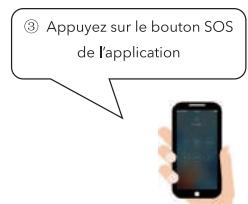 LIFEBOX PACK ALARME ÉVOLUTION PLUS LIFEBOX - SOS - 3