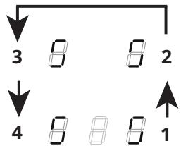 SMEG HOBD472D2 - LIMITATION DE PUISSANCE - 1